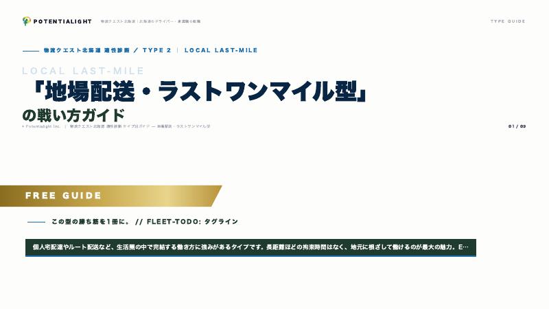 地場配送・ラストワンマイル型の戦い方ガイド 表紙