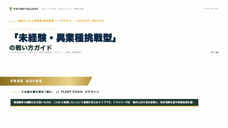 未経験・異業種挑戦型の戦い方ガイド 表紙