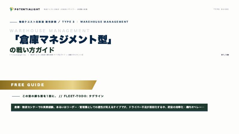 倉庫マネジメント型の戦い方ガイド 表紙